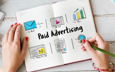How Paid Social Advertising Supports Business Growth: Proven MethodsÂ