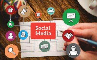 Strategies to Optimize Social Media Curation Processes