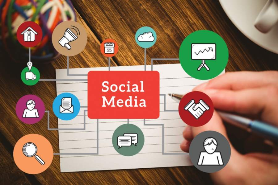 Strategies to Optimize Social Media Curation Processes